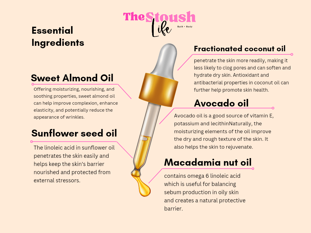 Sugar Cookies Nourishing Body Oil | Body oil | Natural Skincare by Thestoushlife