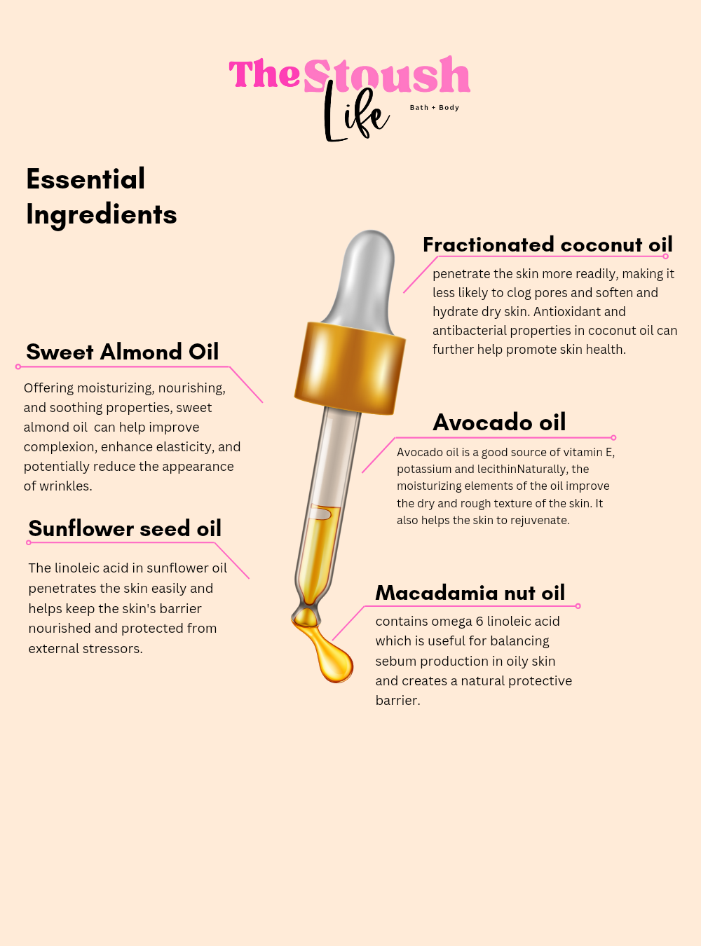 Blueberry Vanilla pie body oil