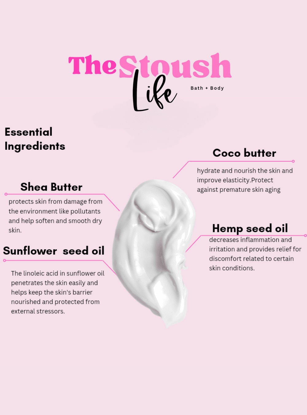 Strawberry Cream Puff Hydrating Body Lotion | Lotion | Natural Skincare by Thestoushlife